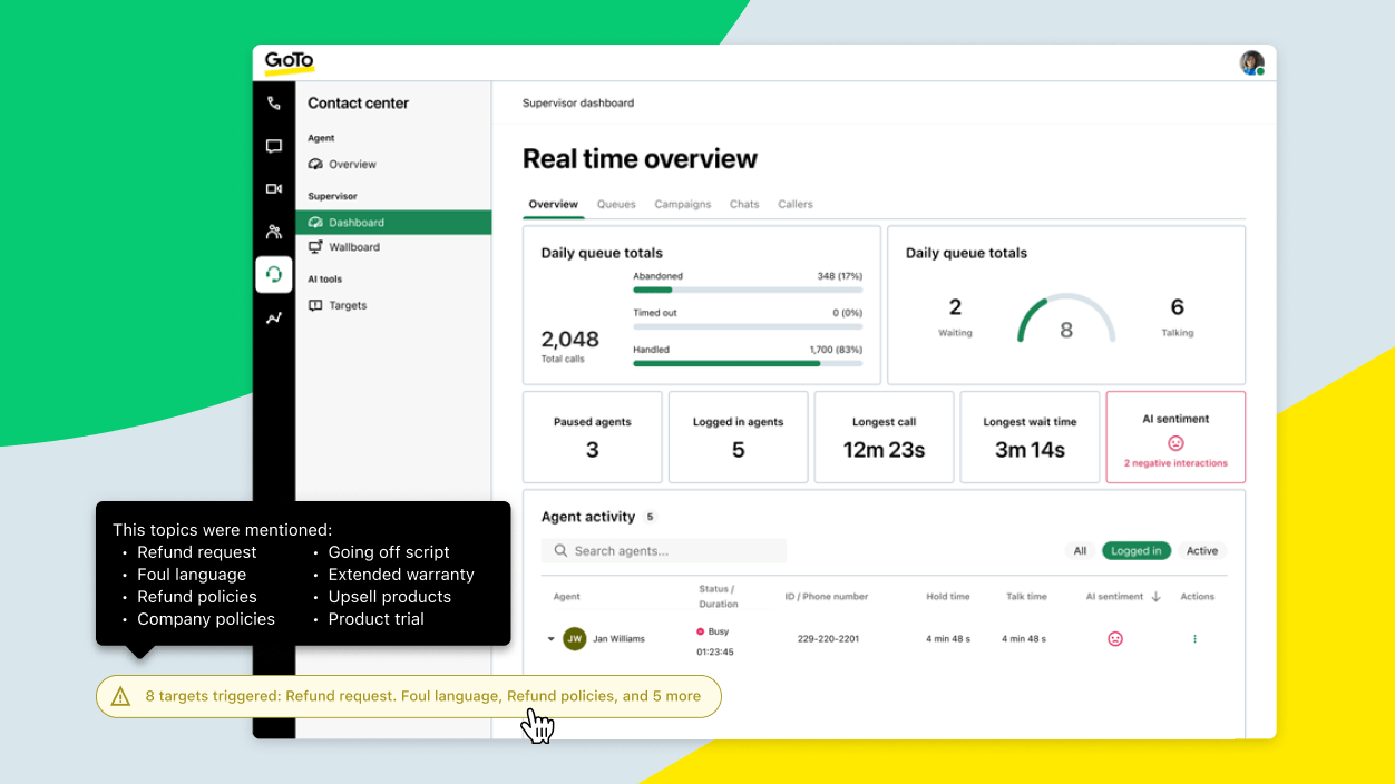 Screens showing a real-time overview with AI Topic Flags, which track and analyze key topics in customer communications.